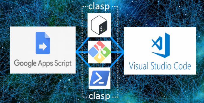 Apps Script with clasp –