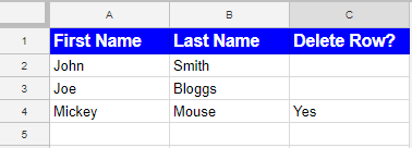 Table with row 3 now deleted and data shifted up