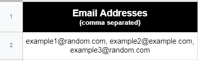 Screenshot of email addresses in a Google Sheet cell
